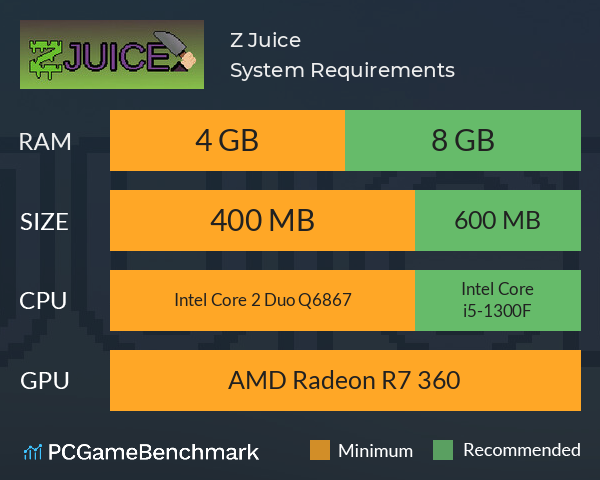 Z Juice System Requirements PC Graph - Can I Run Z Juice