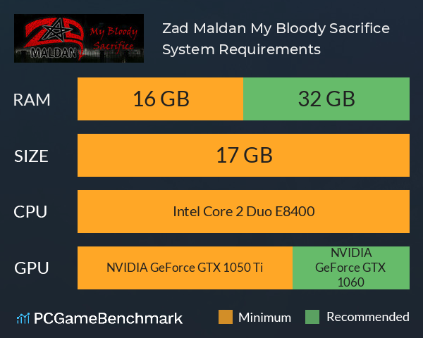 Zad Maldan My Bloody Sacrifice System Requirements PC Graph - Can I Run Zad Maldan My Bloody Sacrifice