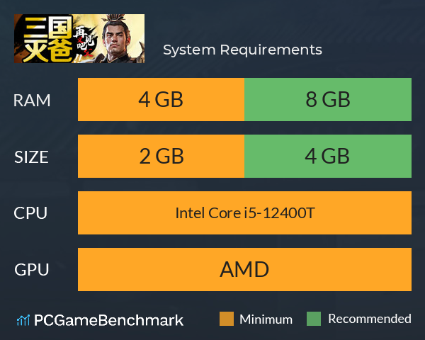 再见吧！义父！ System Requirements PC Graph - Can I Run 再见吧！义父！