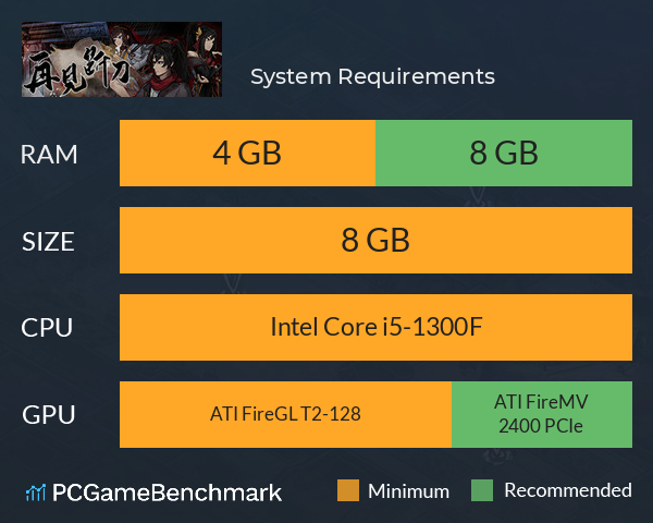 再见断刀 System Requirements PC Graph - Can I Run 再见断刀