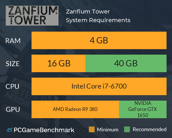 Zanfium Tower System Requirements PC Graph - Can I Run Zanfium Tower