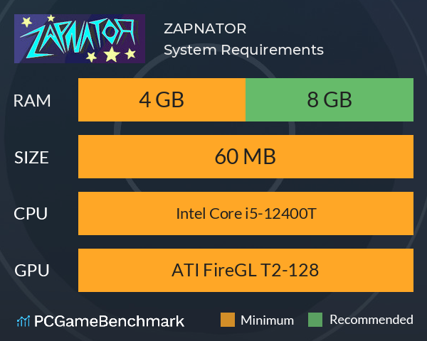 ZAPNATOR System Requirements PC Graph - Can I Run ZAPNATOR