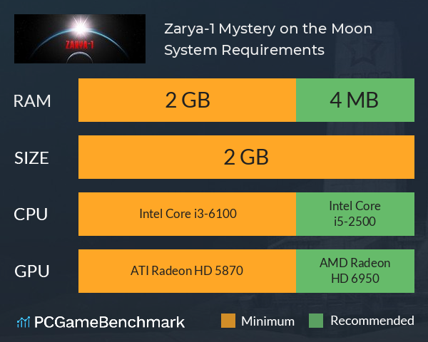 Zarya-1: Mystery on the Moon System Requirements PC Graph - Can I Run Zarya-1: Mystery on the Moon