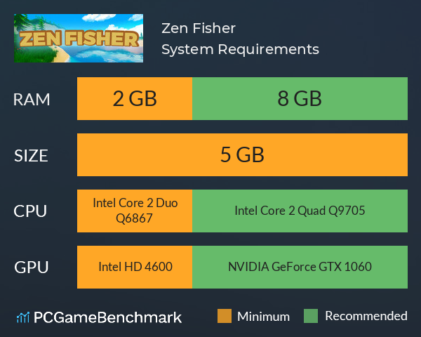 Zen Fisher System Requirements PC Graph - Can I Run Zen Fisher