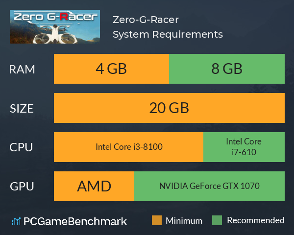 Zero-G-Racer System Requirements PC Graph - Can I Run Zero-G-Racer