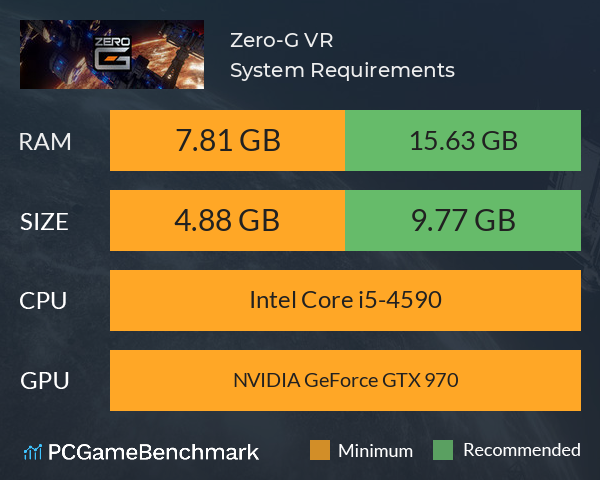 Zero-G VR System Requirements PC Graph - Can I Run Zero-G VR