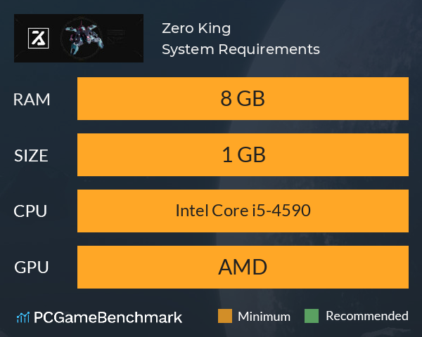 Zero King System Requirements PC Graph - Can I Run Zero King