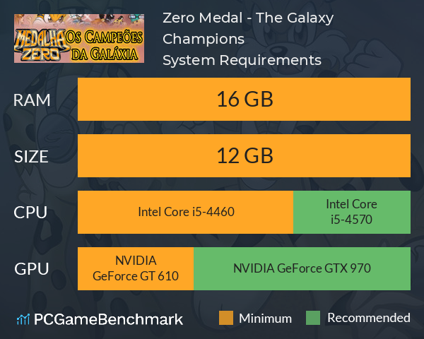 Zero Medal - The Galaxy Champions System Requirements PC Graph - Can I Run Zero Medal - The Galaxy Champions