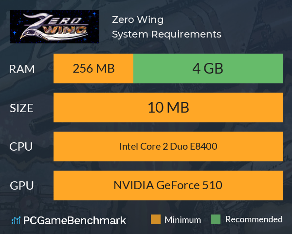 Zero Wing System Requirements PC Graph - Can I Run Zero Wing