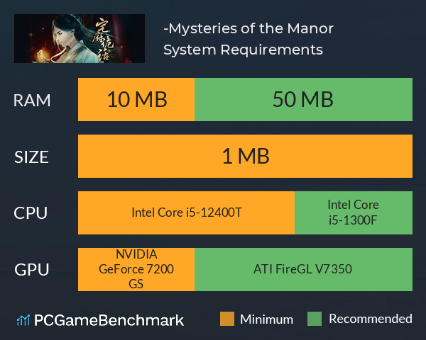 宅府诡话-Mysteries of the Manor System Requirements PC Graph - Can I Run 宅府诡话-Mysteries of the Manor