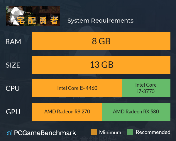 宅配勇者 System Requirements PC Graph - Can I Run 宅配勇者