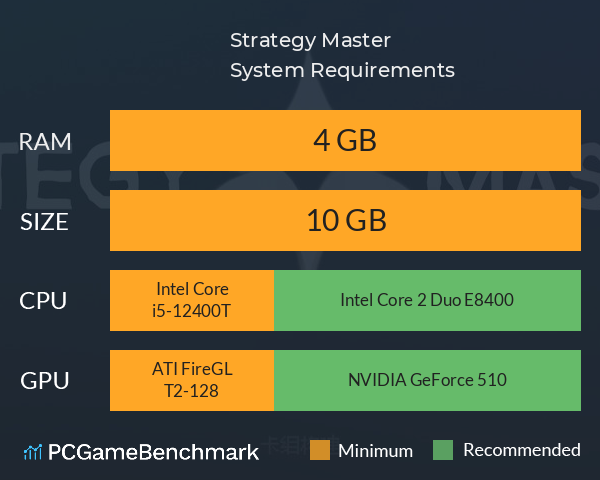 战略大师 Strategy Master System Requirements PC Graph - Can I Run 战略大师 Strategy Master