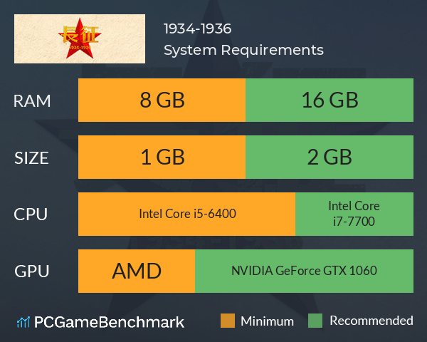 长征1934-1936 System Requirements PC Graph - Can I Run 长征1934-1936