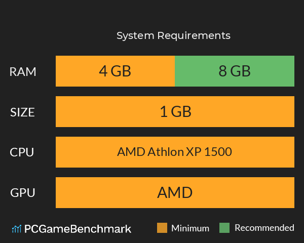 这个江湖很开门 System Requirements PC Graph - Can I Run 这个江湖很开门