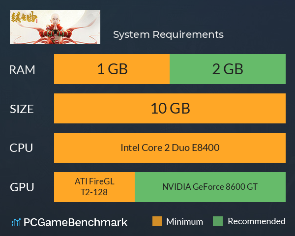 镇魔曲 System Requirements PC Graph - Can I Run 镇魔曲