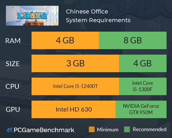 职场浮生记 Chinese Office System Requirements PC Graph - Can I Run 职场浮生记 Chinese Office