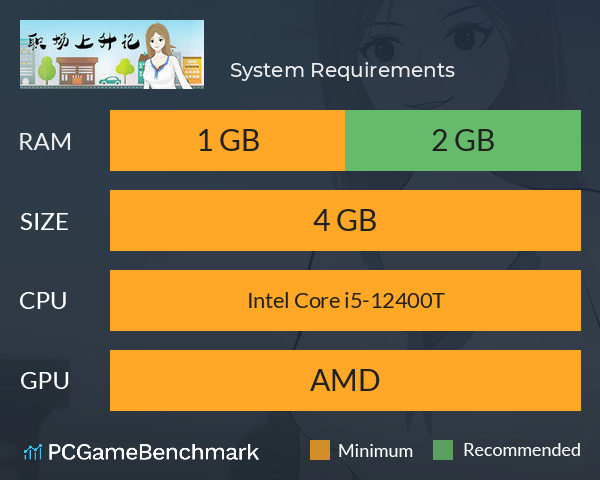 职场上升记 System Requirements PC Graph - Can I Run 职场上升记