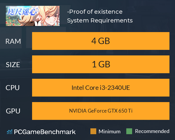 咫尺遥心-Proof of existence System Requirements PC Graph - Can I Run 咫尺遥心-Proof of existence