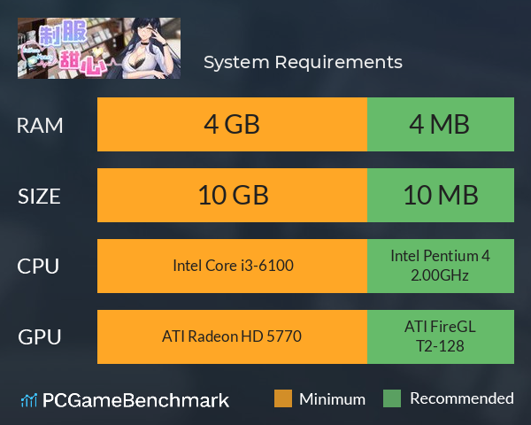 制服甜心 System Requirements PC Graph - Can I Run 制服甜心