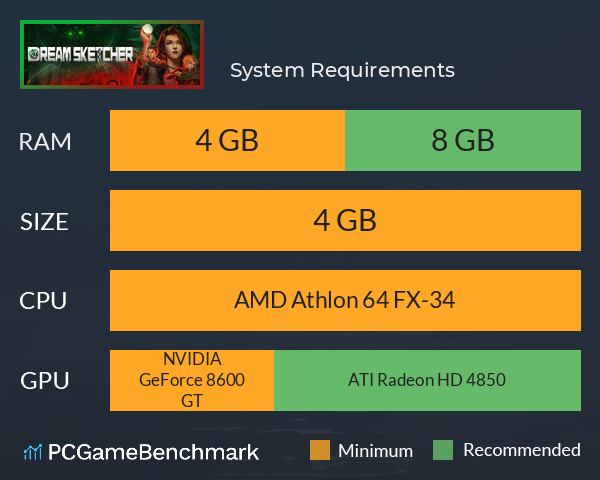 志怪者 System Requirements PC Graph - Can I Run 志怪者