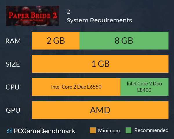 纸嫁衣2奘铃村 System Requirements PC Graph - Can I Run 纸嫁衣2奘铃村