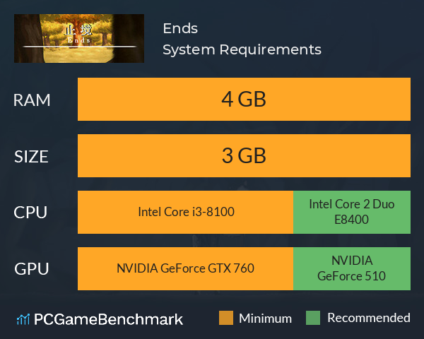 止境 Ends System Requirements PC Graph - Can I Run 止境 Ends