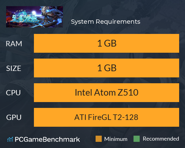 至尊龙图 System Requirements PC Graph - Can I Run 至尊龙图