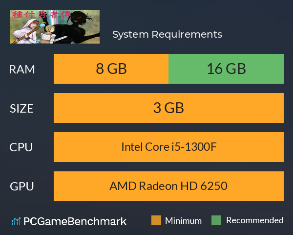 種付勇者傳 System Requirements PC Graph - Can I Run 種付勇者傳