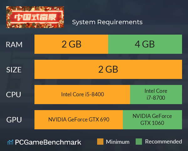 中国式富豪 System Requirements PC Graph - Can I Run 中国式富豪