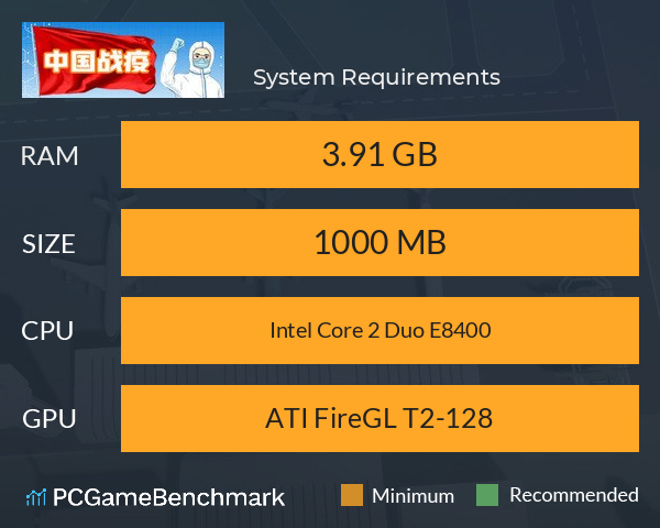 中国战疫 System Requirements PC Graph - Can I Run 中国战疫