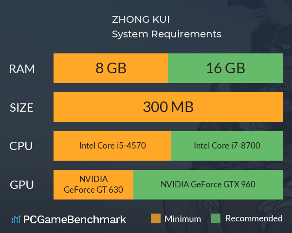 ZHONG KUI System Requirements PC Graph - Can I Run ZHONG KUI