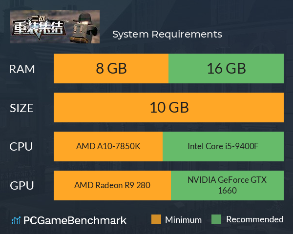 重装集结：二战 System Requirements PC Graph - Can I Run 重装集结：二战