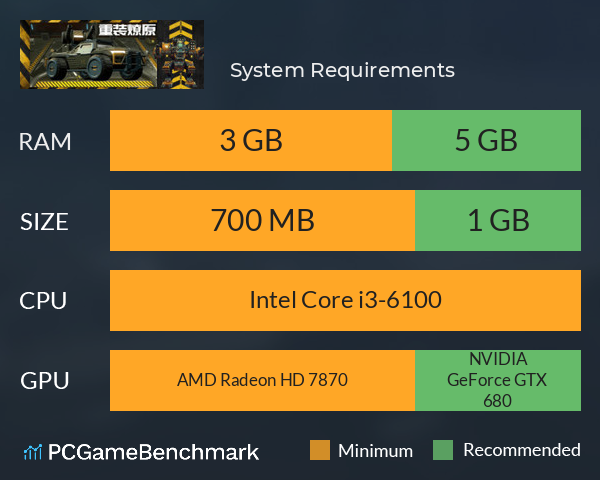 重装燎原 System Requirements PC Graph - Can I Run 重装燎原