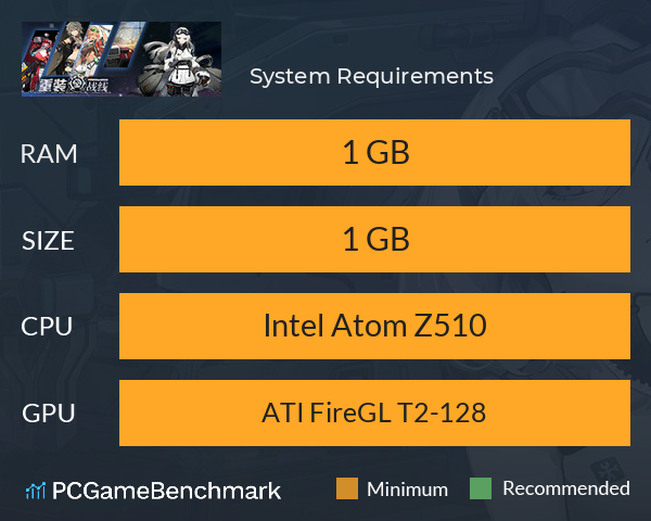 重装战线 System Requirements PC Graph - Can I Run 重装战线