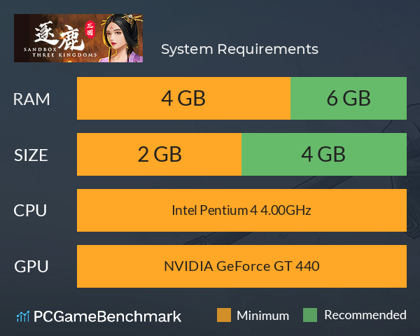 逐鹿 System Requirements PC Graph - Can I Run 逐鹿