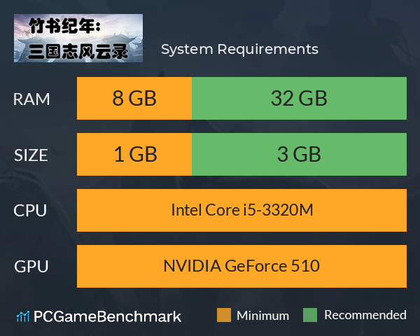 竹书纪年：三国志风云录 System Requirements PC Graph - Can I Run 竹书纪年：三国志风云录