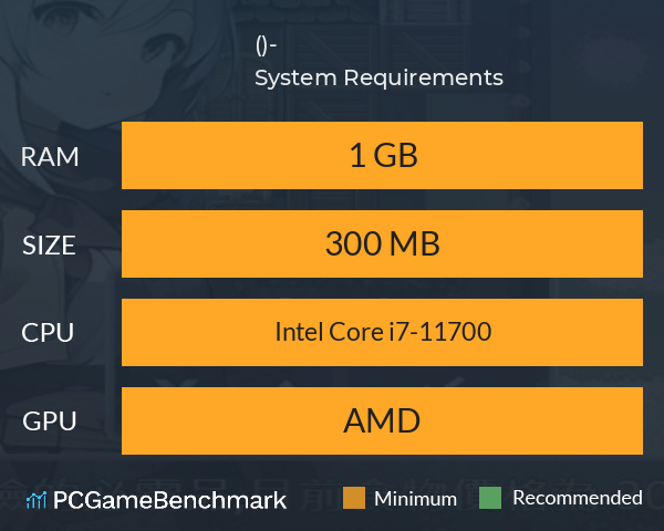 轉生打怪學英文(七)-模擬人生大冒險 System Requirements PC Graph - Can I Run 轉生打怪學英文(七)-模擬人生大冒險