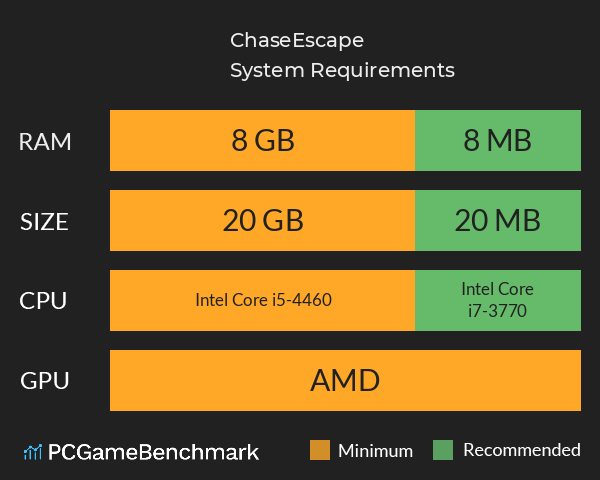 追逃 Chase&Escape System Requirements PC Graph - Can I Run 追逃 Chase&Escape