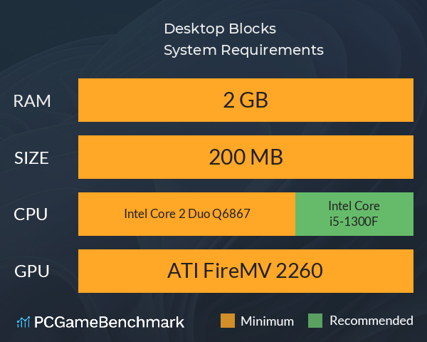 桌面方块 Desktop Blocks System Requirements PC Graph - Can I Run 桌面方块 Desktop Blocks