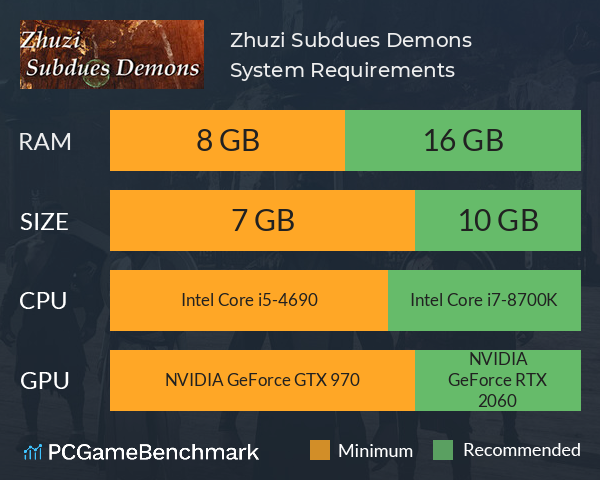 Zhuzi Subdues Demons System Requirements PC Graph - Can I Run Zhuzi Subdues Demons