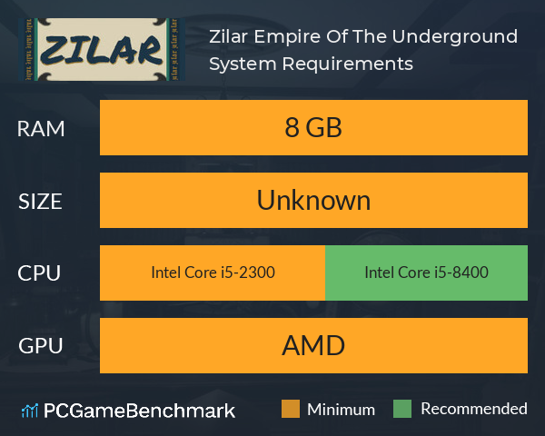 Zilar: Empire Of The Underground System Requirements PC Graph - Can I Run Zilar: Empire Of The Underground