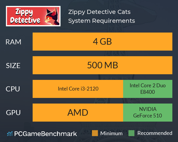 Zippy Detective: Cats System Requirements PC Graph - Can I Run Zippy Detective: Cats