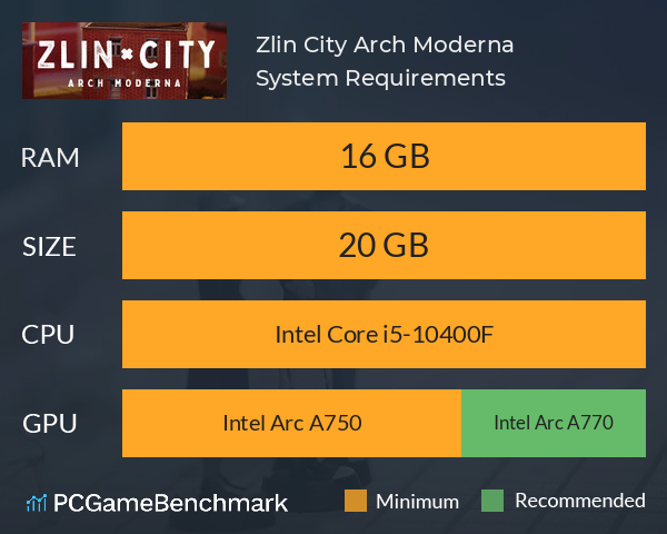 Zlin City: Arch Moderna System Requirements PC Graph - Can I Run Zlin City: Arch Moderna