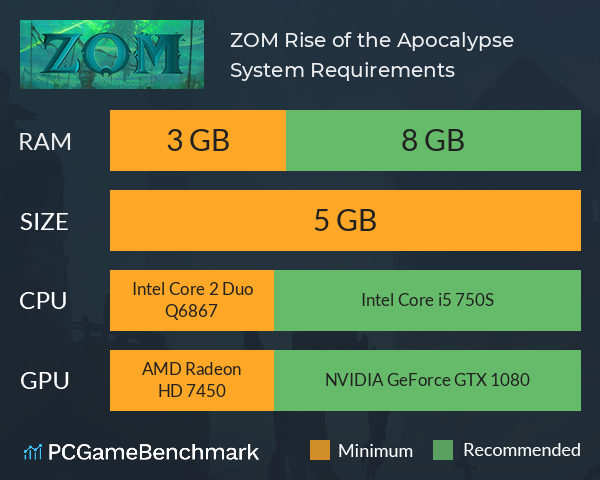 ZOM: Rise of the Apocalypse System Requirements PC Graph - Can I Run ZOM: Rise of the Apocalypse