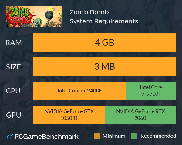 Zomb Bomb System Requirements PC Graph - Can I Run Zomb Bomb