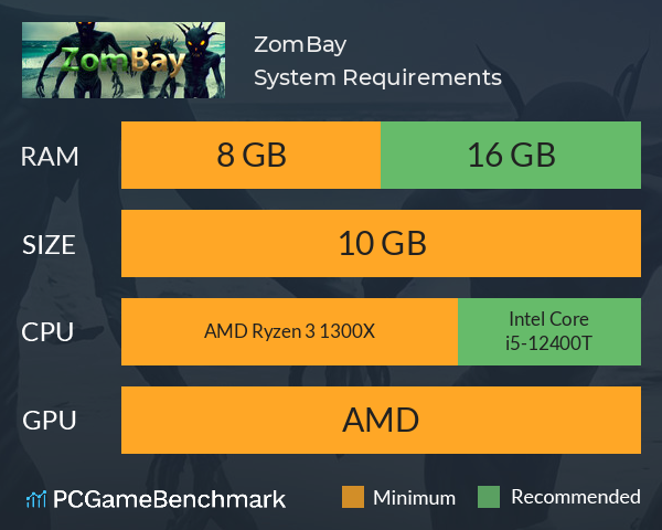 ZomBay System Requirements PC Graph - Can I Run ZomBay