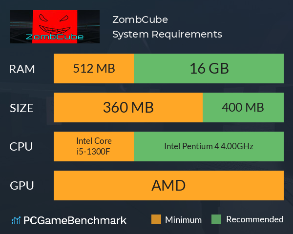 ZombCube System Requirements PC Graph - Can I Run ZombCube