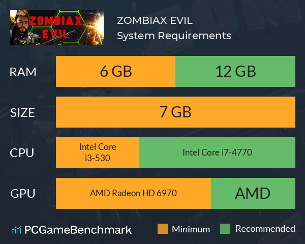 Evil Dead game system requirements, Minimum & recommended PC specs