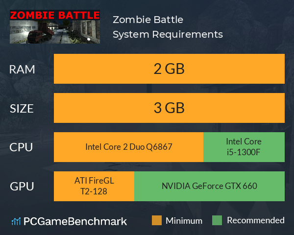 Zombie Battle System Requirements PC Graph - Can I Run Zombie Battle