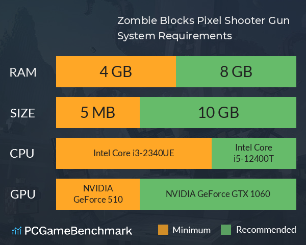 Zombie Blocks: Pixel Shooter Gun System Requirements PC Graph - Can I Run Zombie Blocks: Pixel Shooter Gun